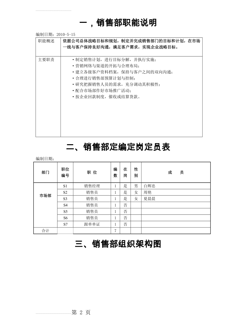 销售部职能说明(8页).doc_第2页