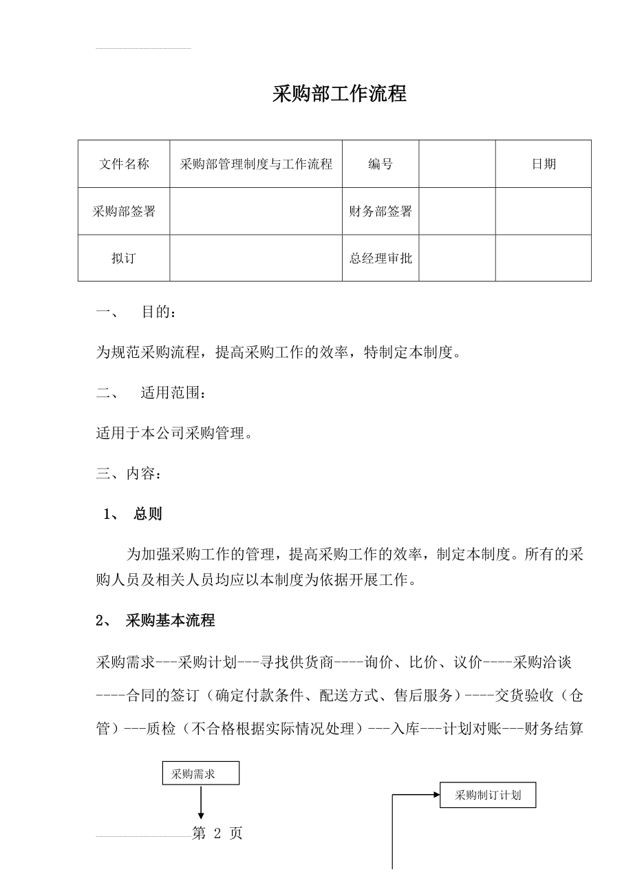 采购部工作流程图(5页).doc_第2页