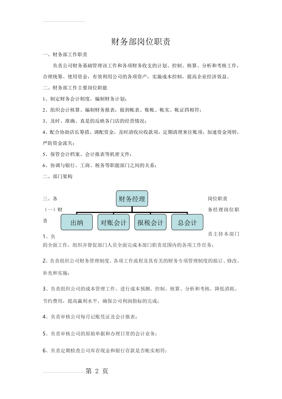 超市财务部工作职责(4页).doc_第2页