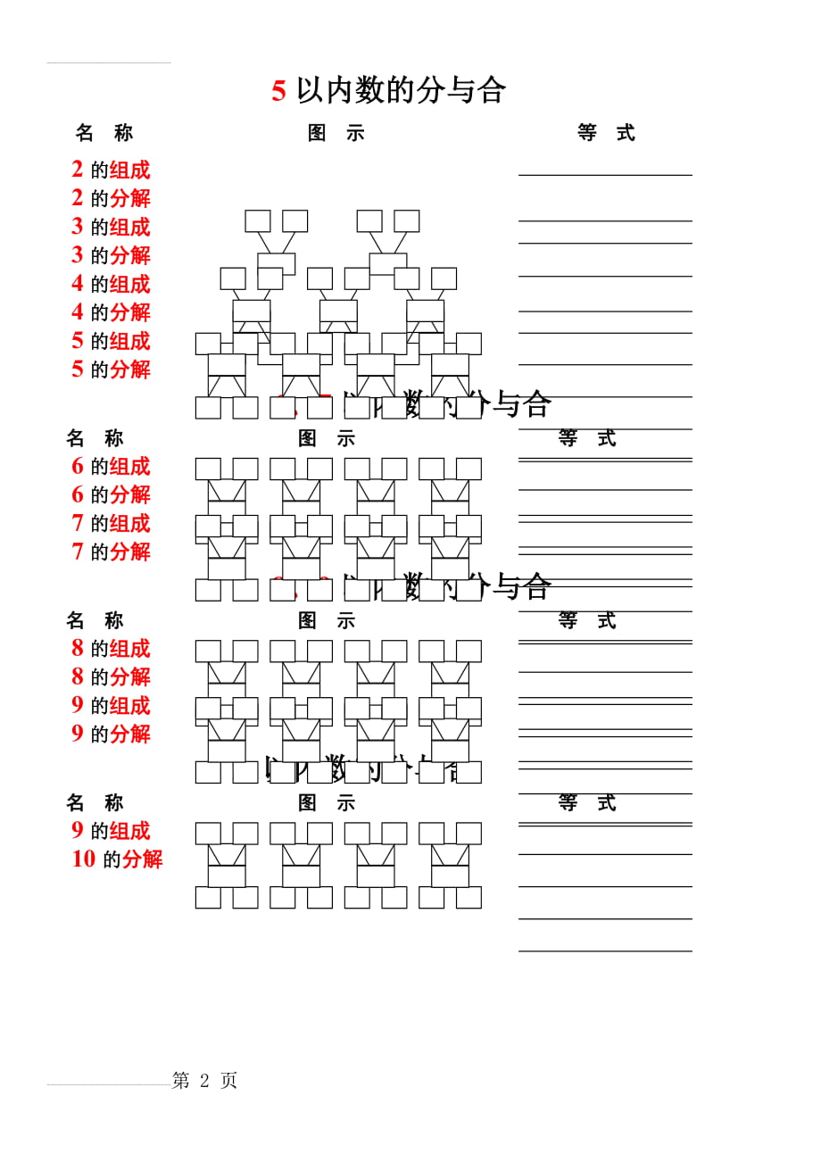 苏教版数学一年级上册数学 分与合 单元练习题(2页).doc_第2页