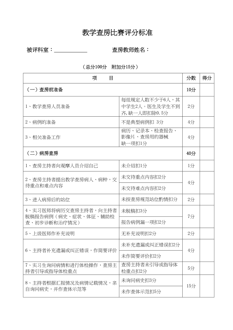 医学专题一教学查房评分表.docx_第1页