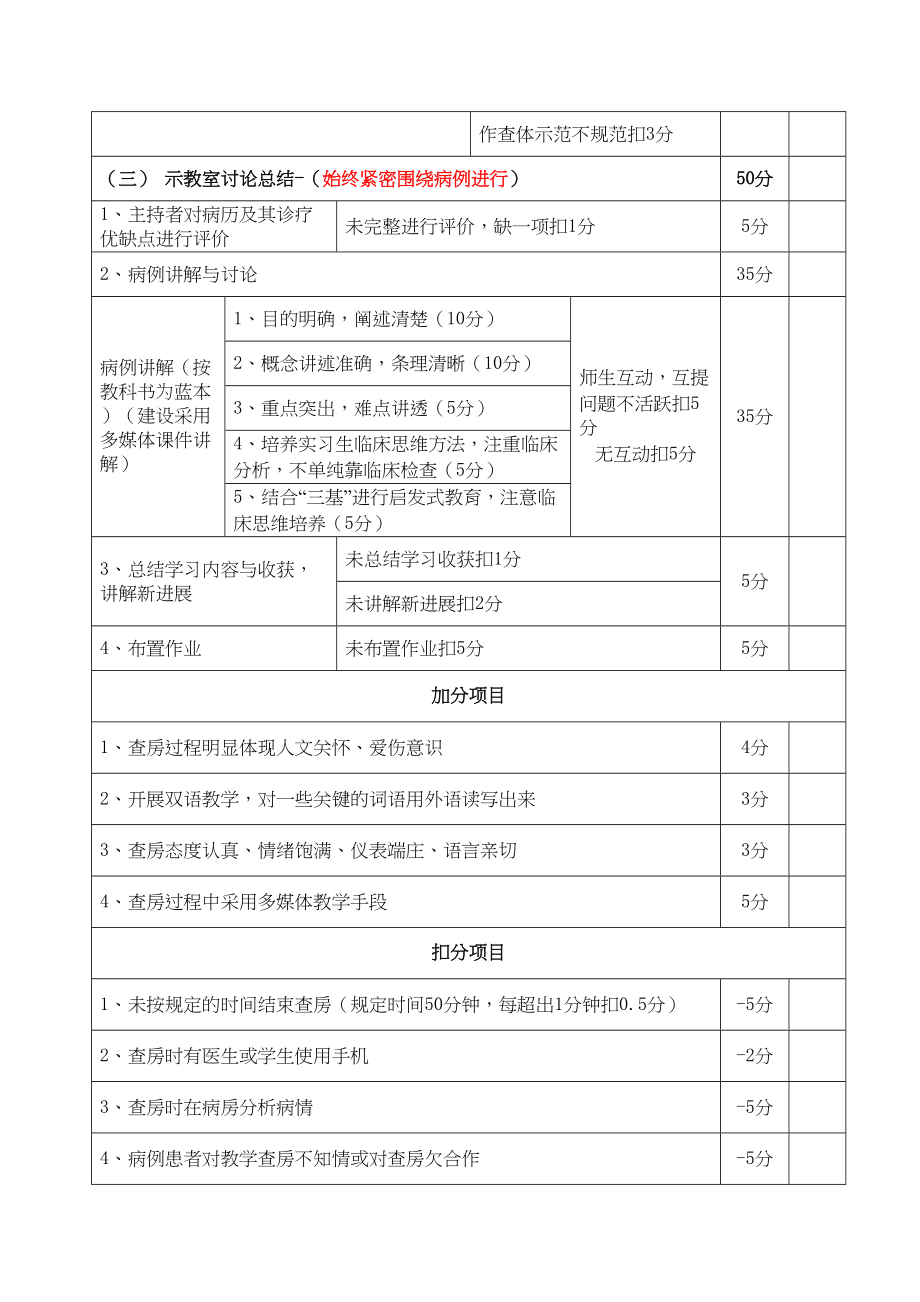 医学专题一教学查房评分表.docx_第2页