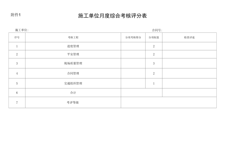 附件1-356：施工单位月度综合考核评分表.docx_第1页