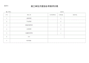 附件1-356：施工单位月度综合考核评分表.docx