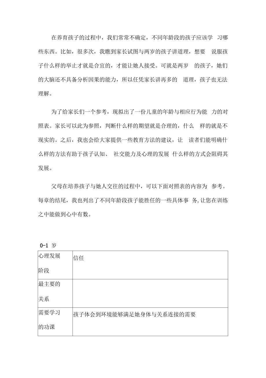 不同年龄段的儿童心理发展特点及家长教育策略.pdf_第1页