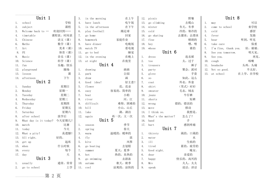 译林版四年级下册单词表(2页).doc_第2页