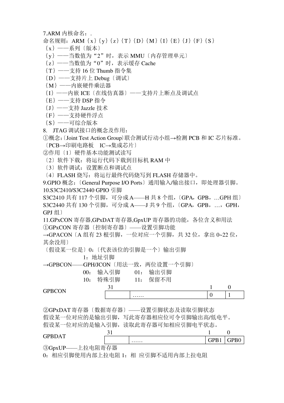 嵌入式系统原理与设计-知识点整理.pdf_第2页