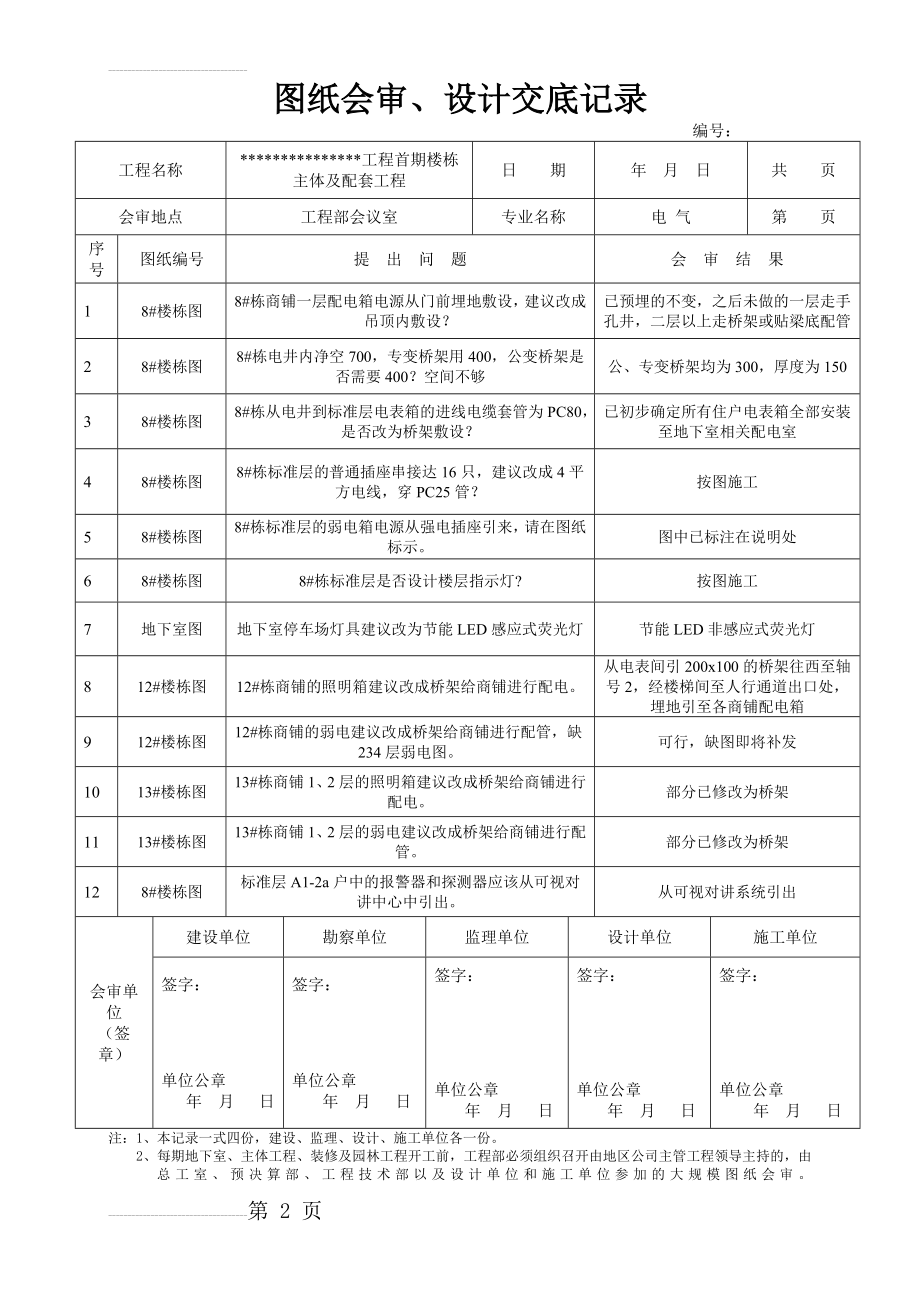 设计图纸会审记录表(3页).doc_第2页