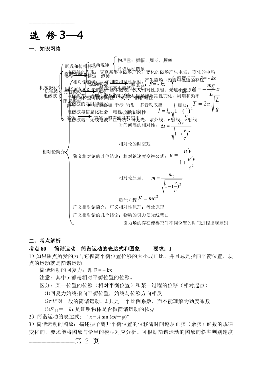 高中物理选修3-4知识点整理(12页).doc_第2页