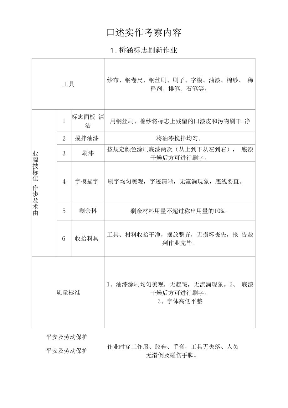 实作口述内内容.docx_第1页