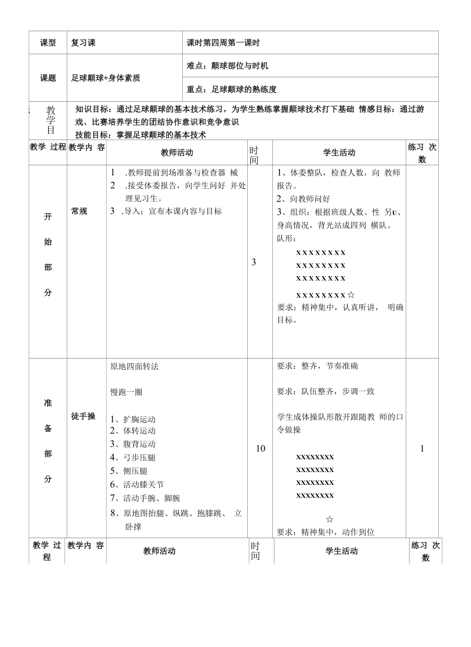 《足球颠球课》教案.docx_第2页