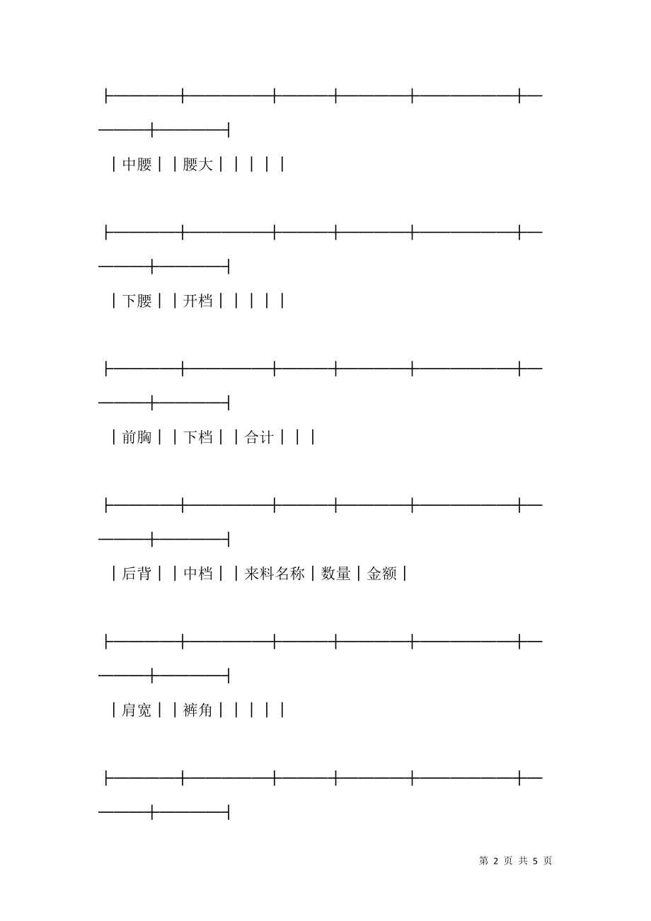 承揽合同：服装定作买卖合同范本.doc_第2页