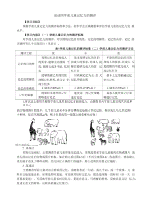 学前儿童发展心理学实践活动04学前儿童记忆力的测评.docx