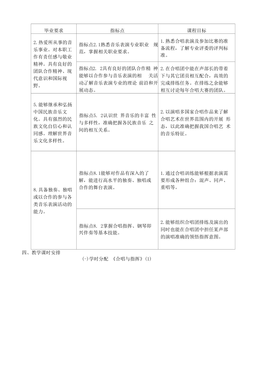 《合唱与指挥》（1）（2）课程教学大纲（本科）.docx_第2页