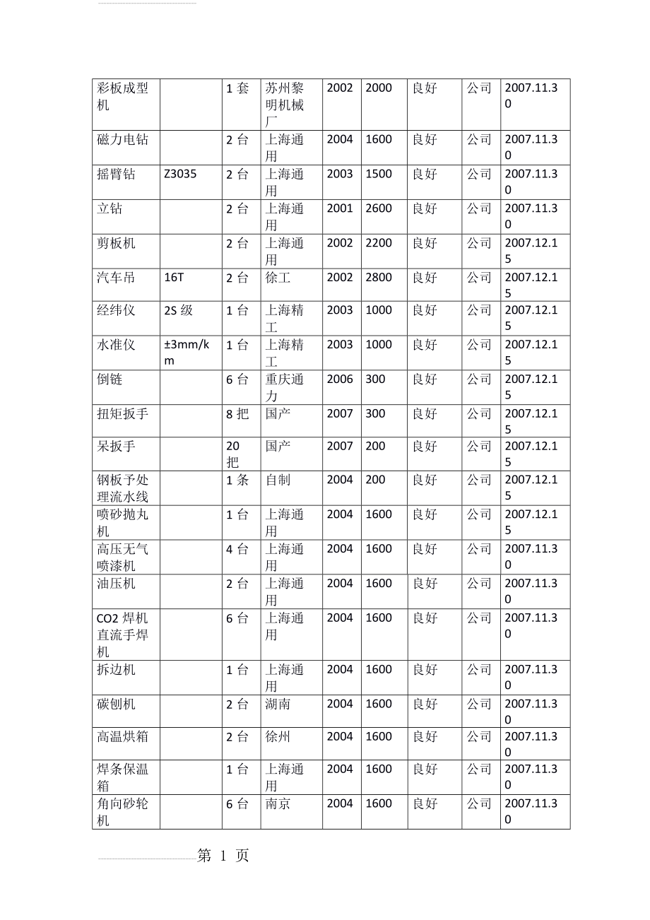 钢结构施工组织设计(46页).doc_第2页