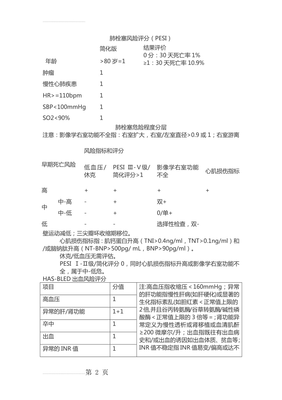 肺栓塞风险评分(PESI)(3页).doc_第2页