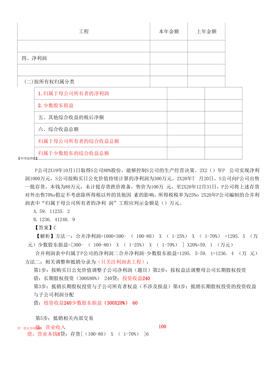 合并利润表合并现金流量表合并所有者权益变动表合并财务报表附注.docx_第2页