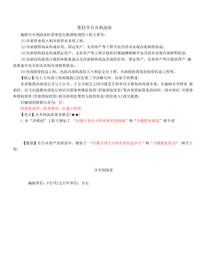 合并利润表合并现金流量表合并所有者权益变动表合并财务报表附注.docx