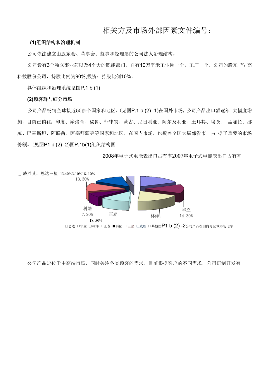 相关方及市场外部因素.docx_第1页