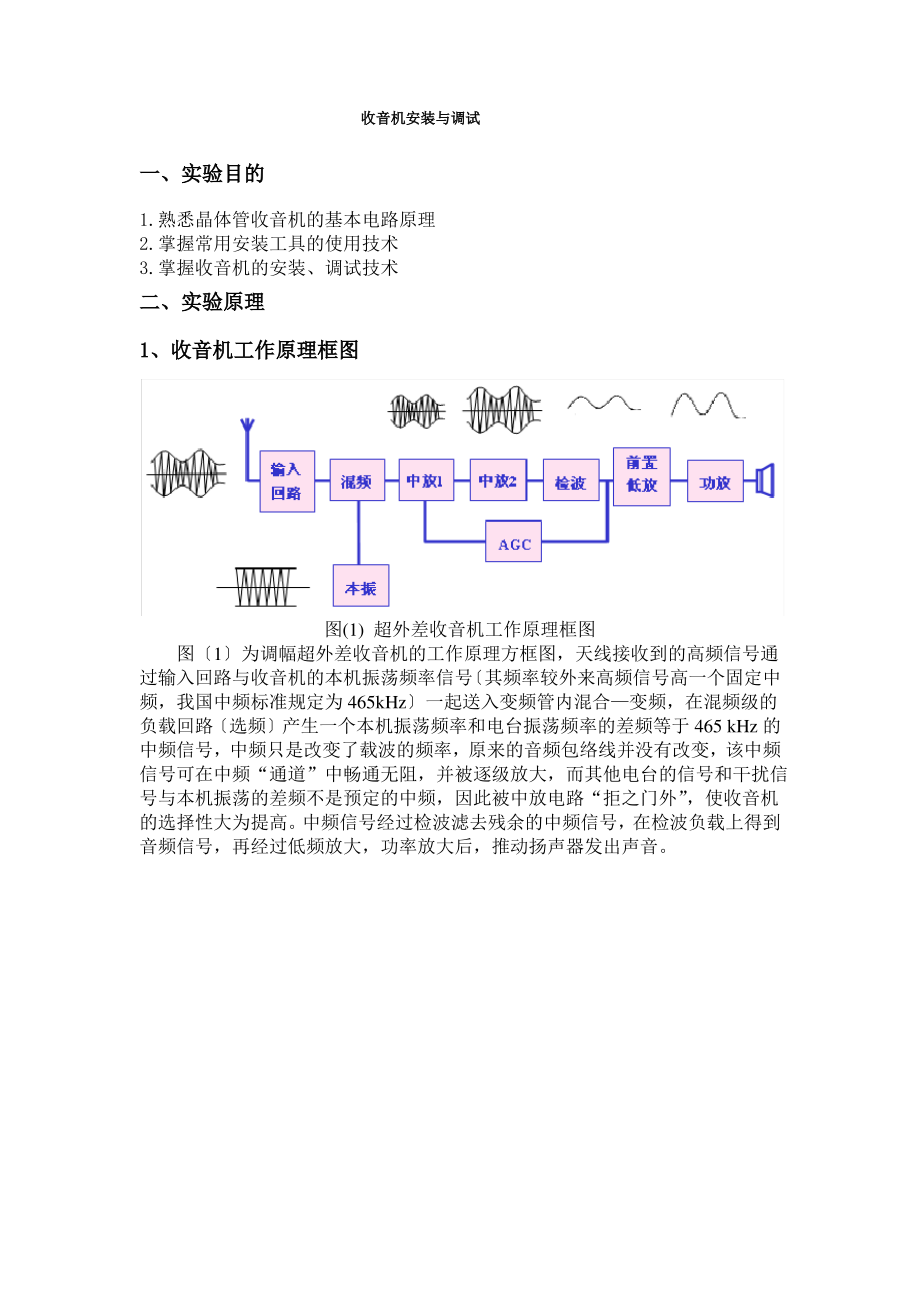 收音机安装与调试.pdf_第1页