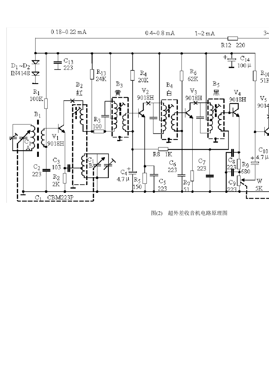 收音机安装与调试.pdf_第2页