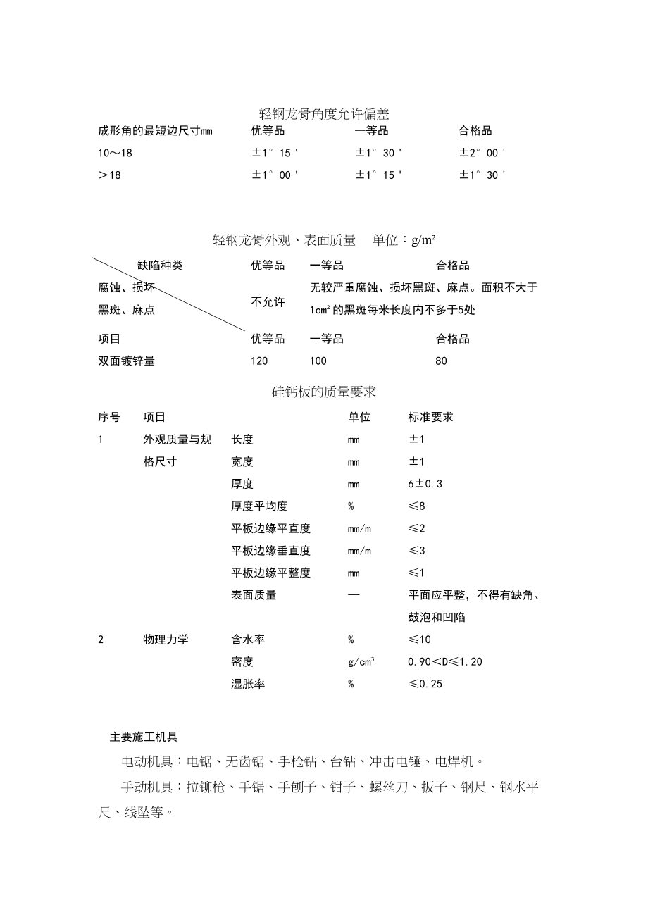 医学专题一明龙骨吊顶工程施工工艺标准.docx_第2页