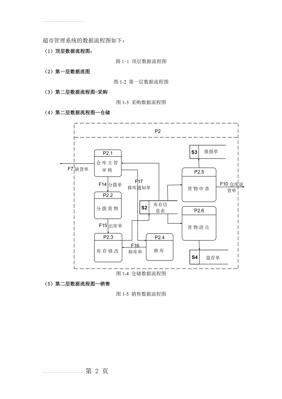 超市管理系统数据流程图(2页).doc_第2页