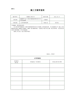 P91管道热处理施工方案.pdf