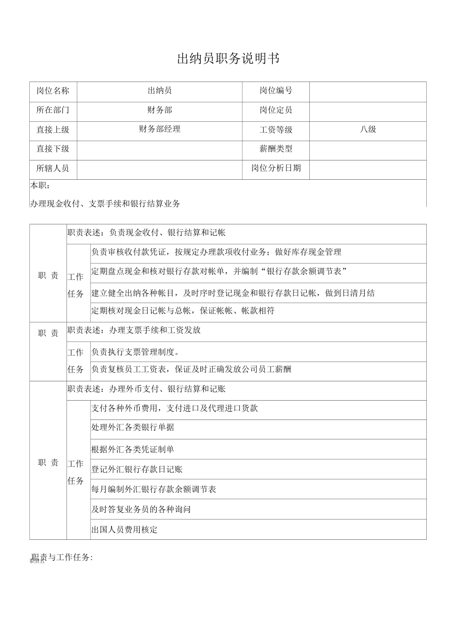 贸易公司财务部出纳员职务说明书.docx_第1页