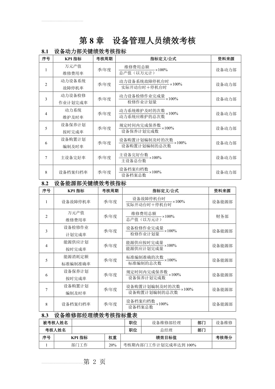 设备管理人员绩效考核方案(8页).doc_第2页