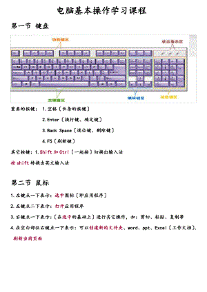 电脑基本操作学习.pdf