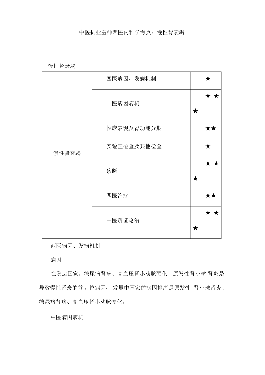 中医执业医师西医内科学考点：慢性肾衰竭.pdf_第1页