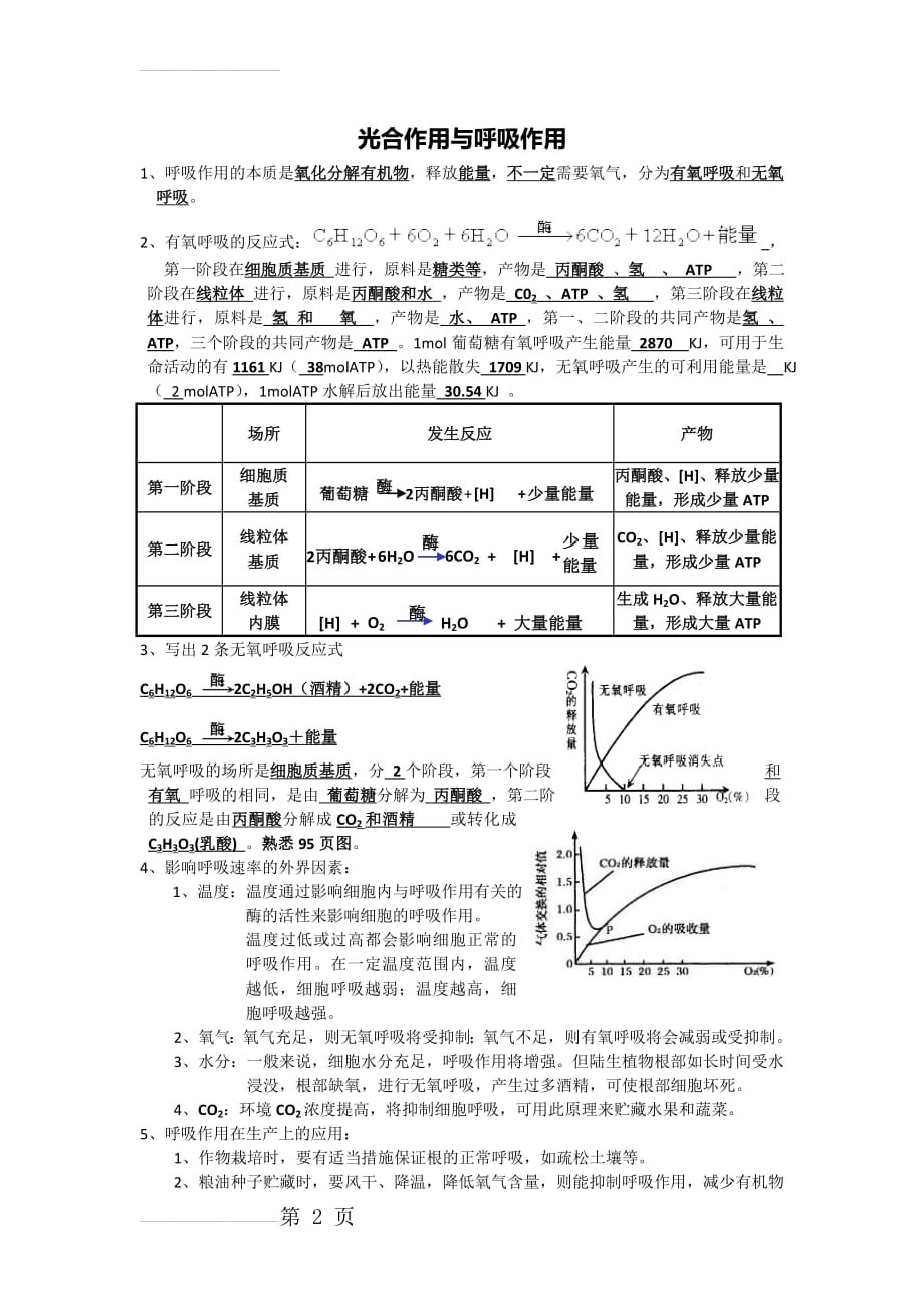 高考生物知识点光合作用与呼吸作用(5页).doc_第2页