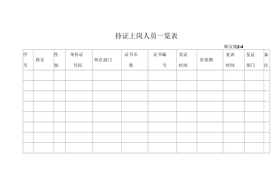 持证上岗人员一览表.docx_第1页