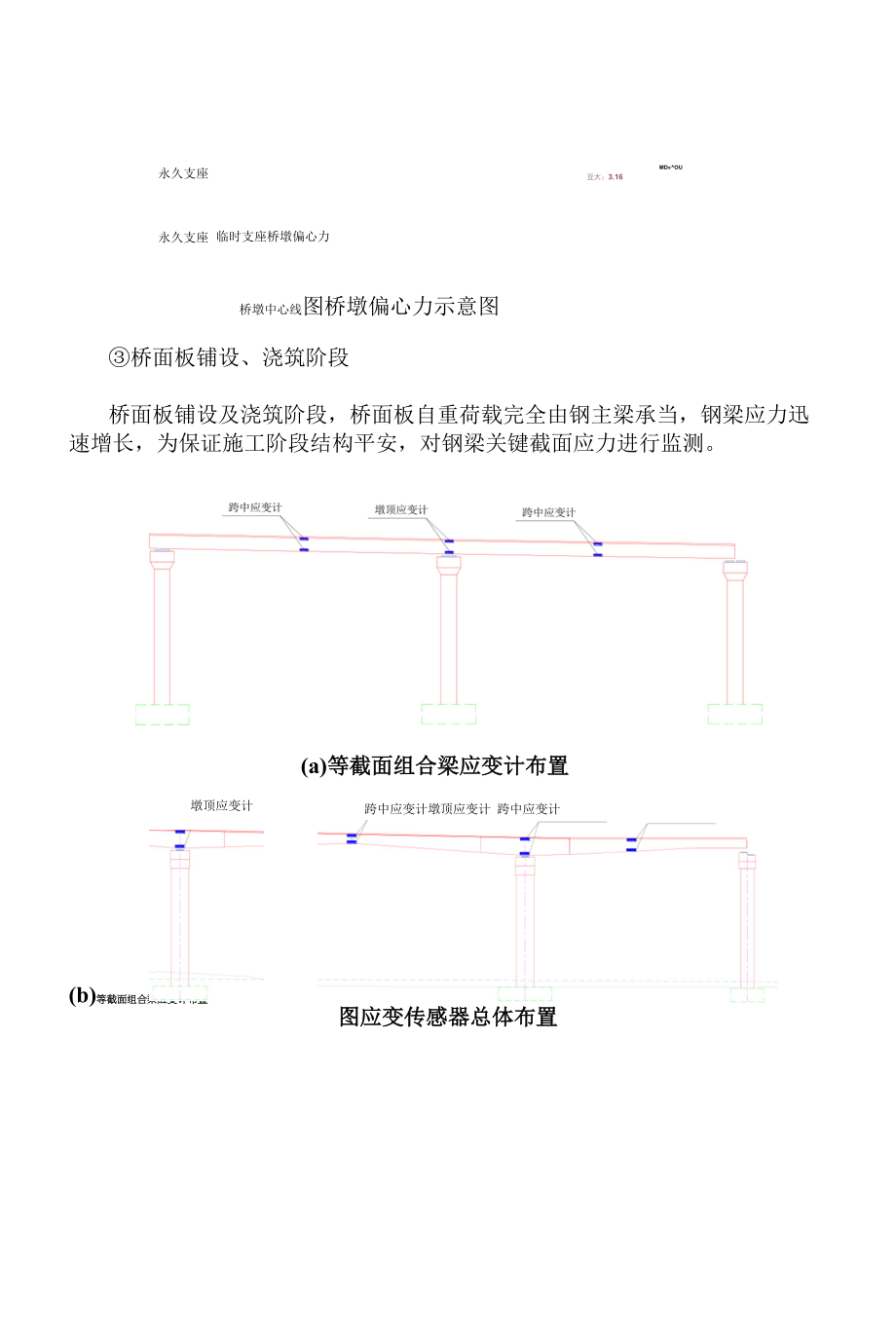 钢混组合梁施工监测方案.docx_第2页