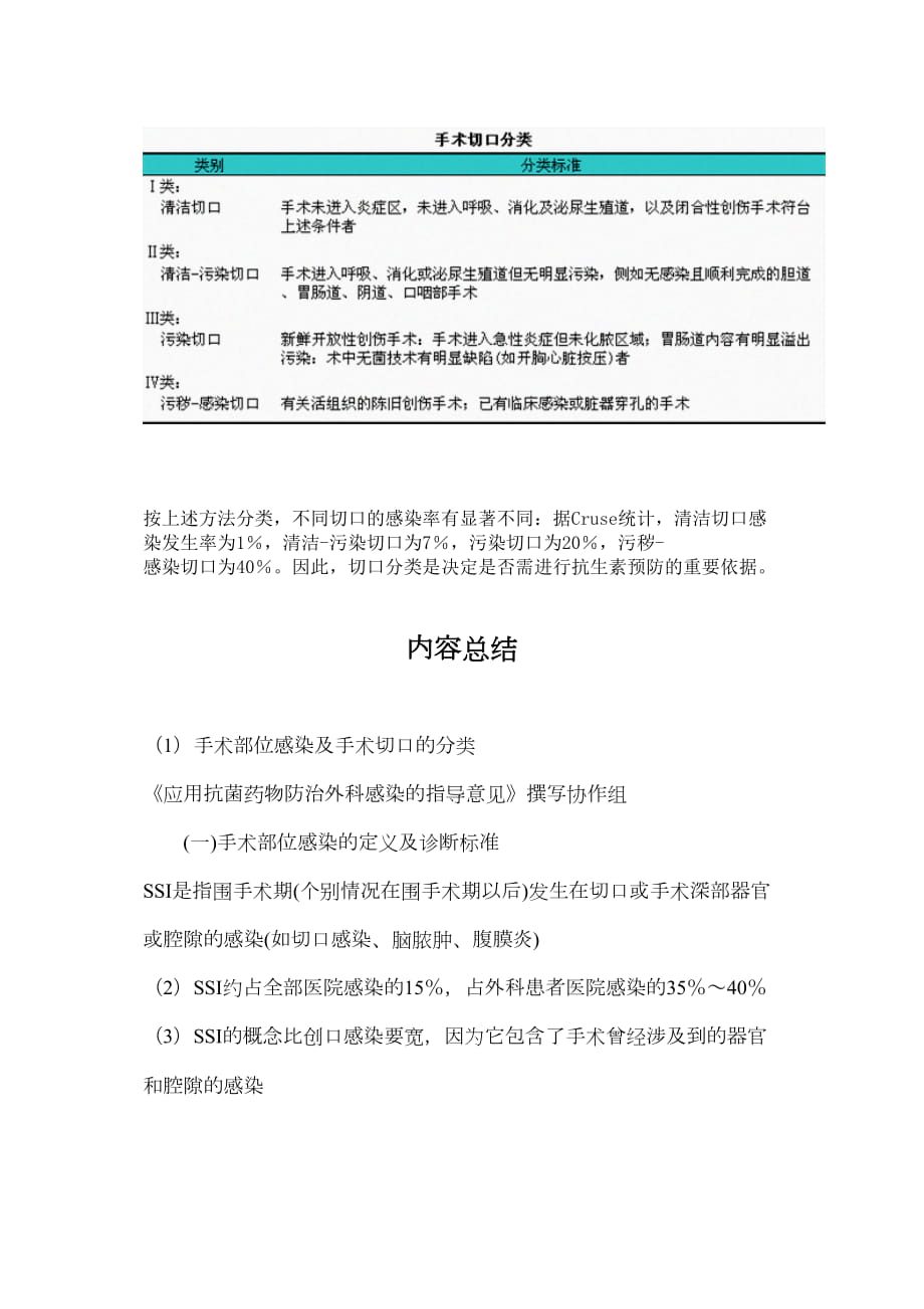 医学专题一手术部位感染及手术切口的分类.docx_第2页