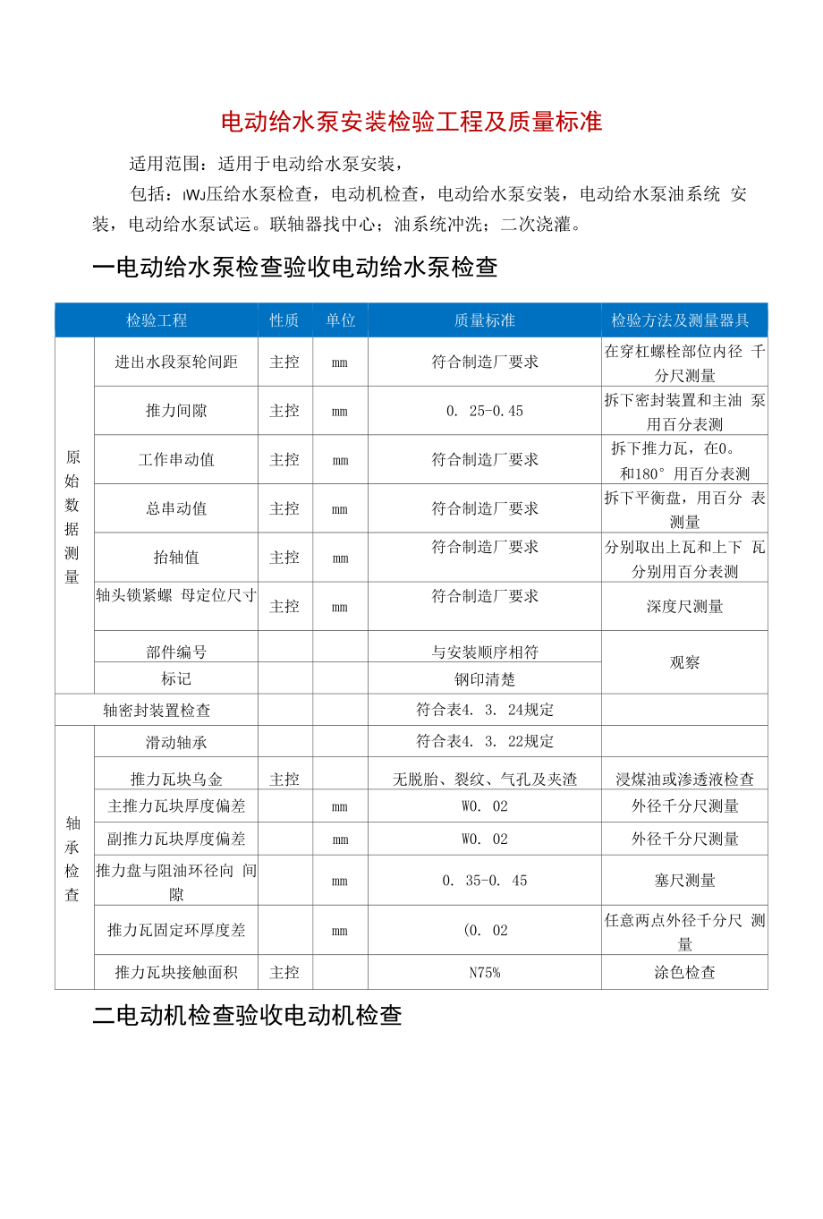 电动给水泵安装检验项目及质量标准.docx_第1页