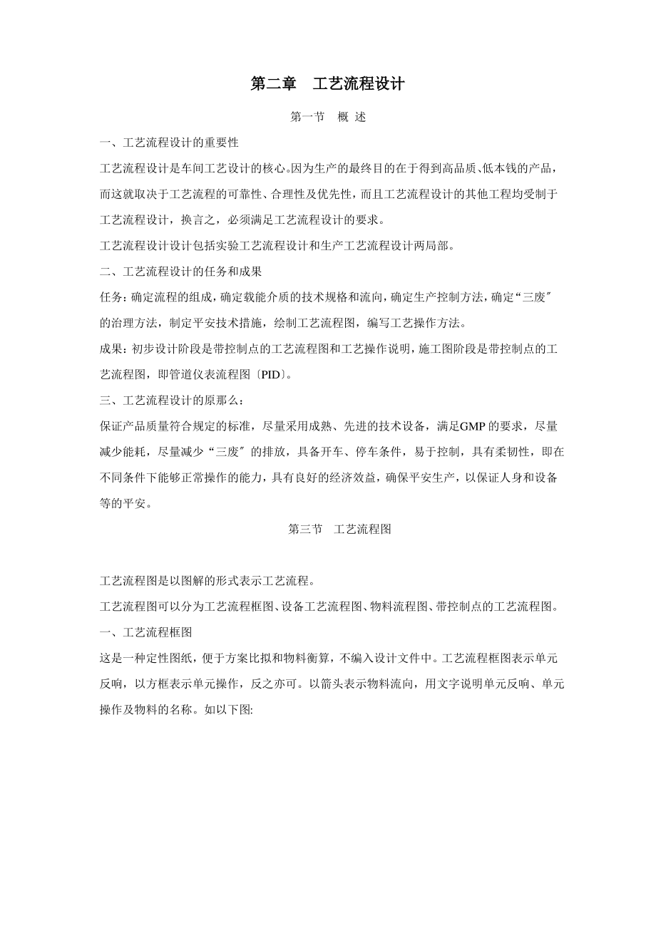 制药工程工艺设计第二章.pdf_第1页