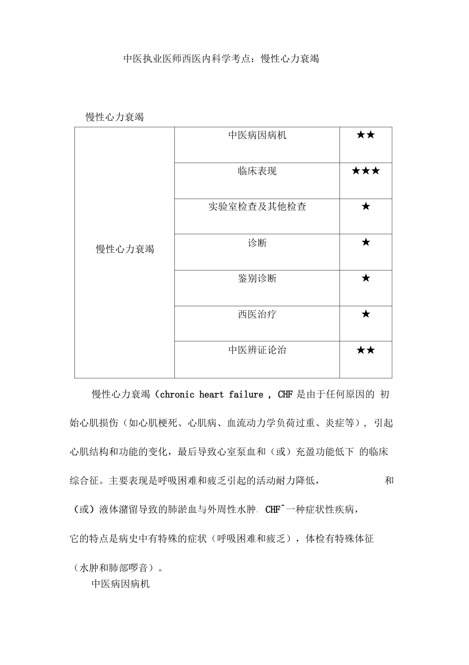 中医执业医师西医内科学考点：慢性心力衰竭.pdf_第1页