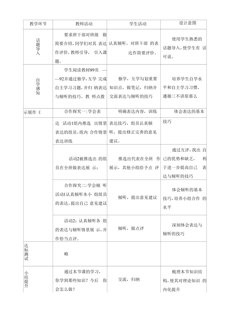 “表达与倾听”教学预案.docx_第2页