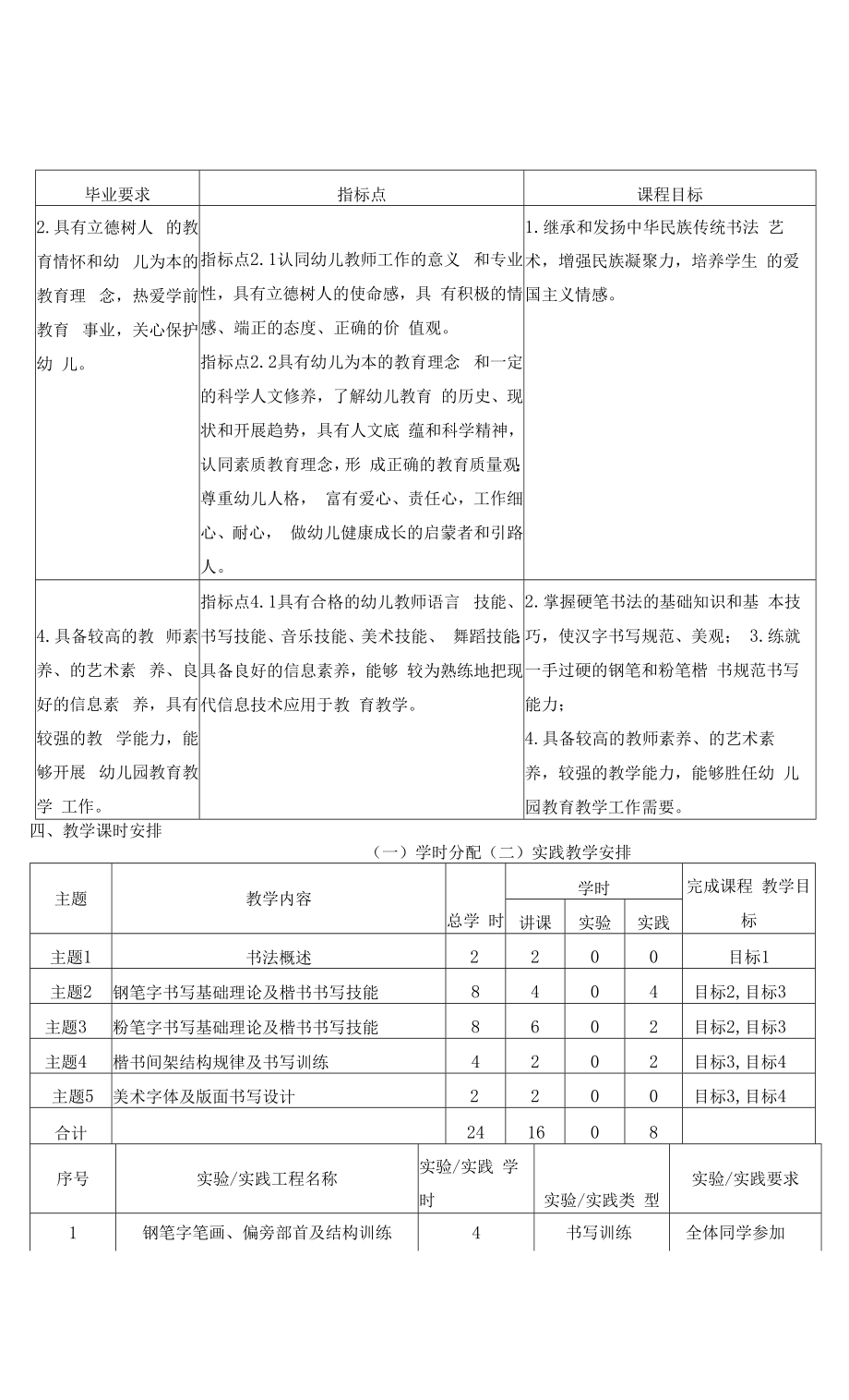 《教师书写技能》课程教学大纲（本科）.docx_第2页