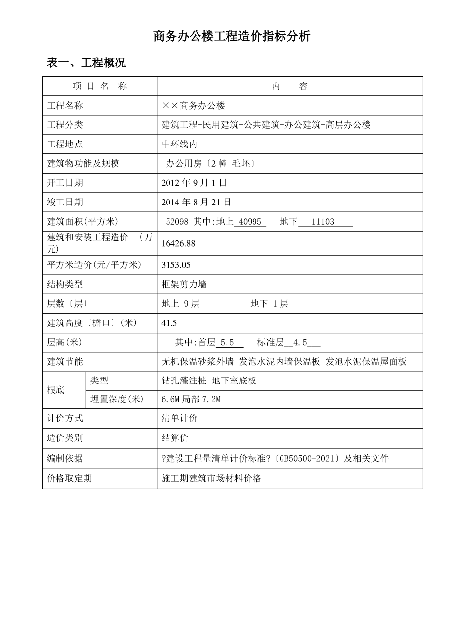 商务办公楼工程造价指标分析.pdf_第1页