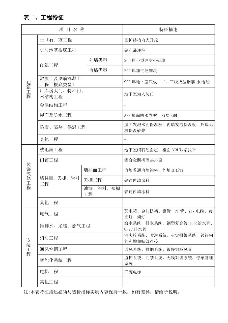 商务办公楼工程造价指标分析.pdf_第2页