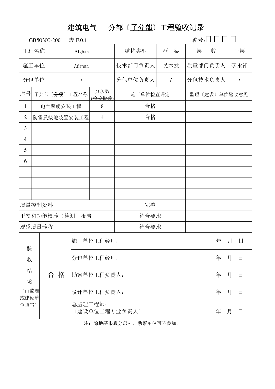 全套建筑电气分部分项工程验收记录.pdf_第1页