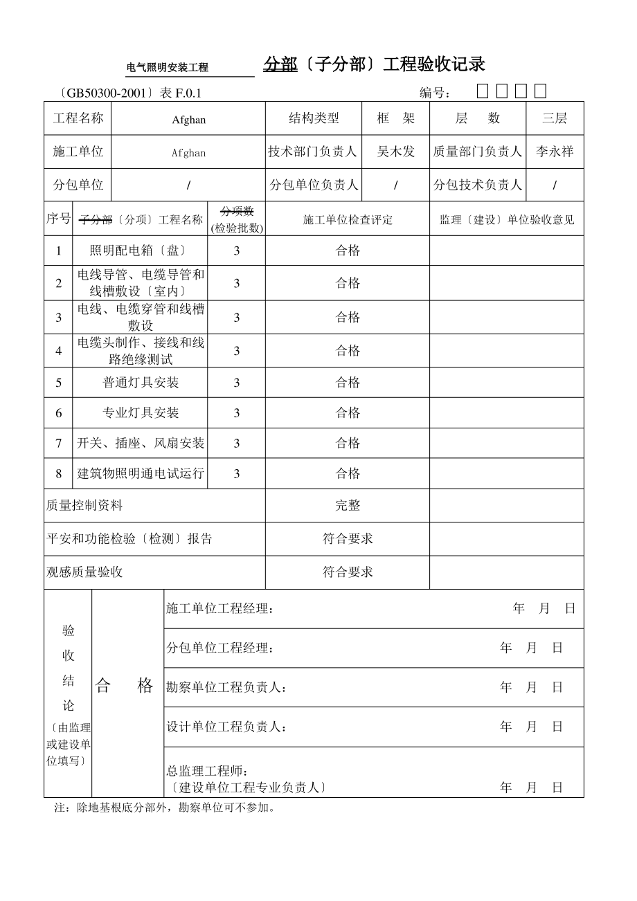 全套建筑电气分部分项工程验收记录.pdf_第2页