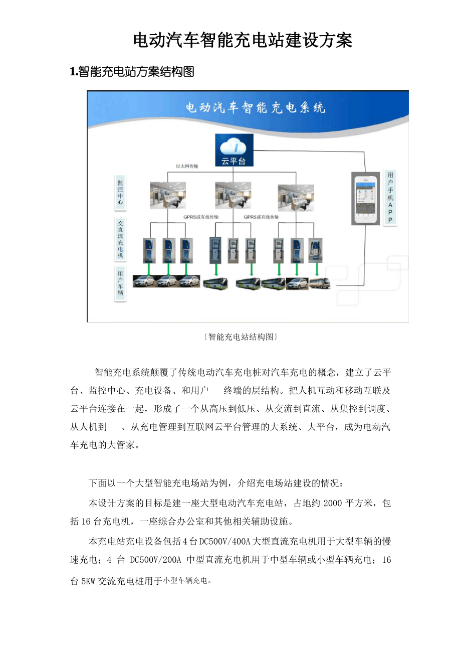 电动汽车智能充电站建设方案.pdf_第1页