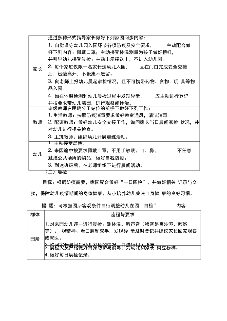 幼儿园“返校复学第一课”课程设计参考方案.pdf_第2页