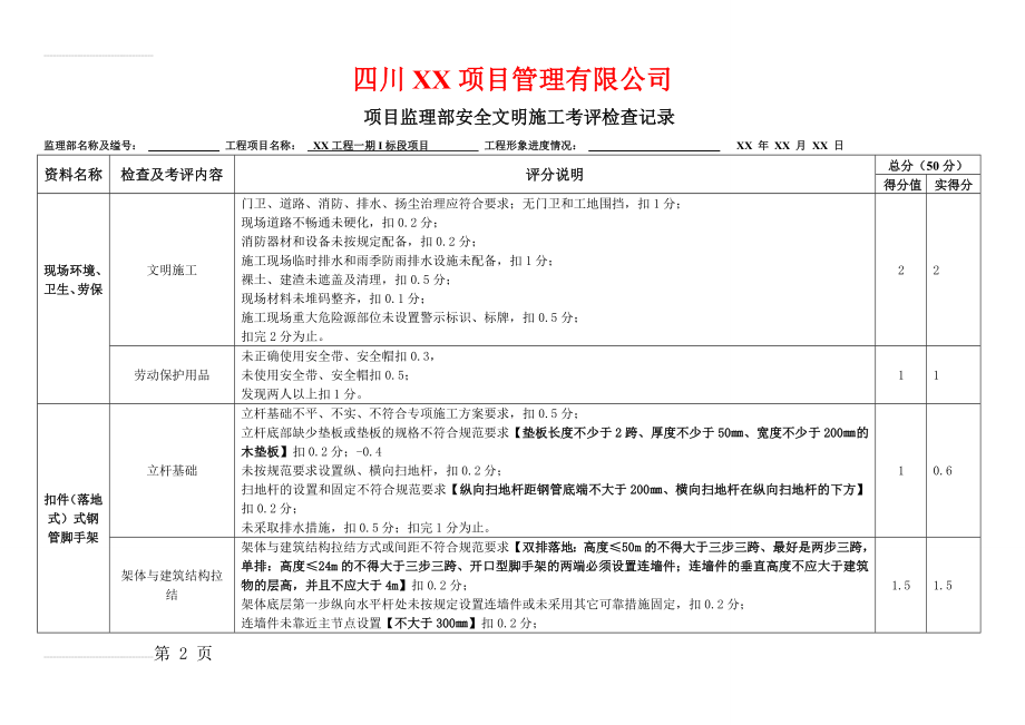 项目监理部安全文明施工考评检查记录表(13页).doc_第2页