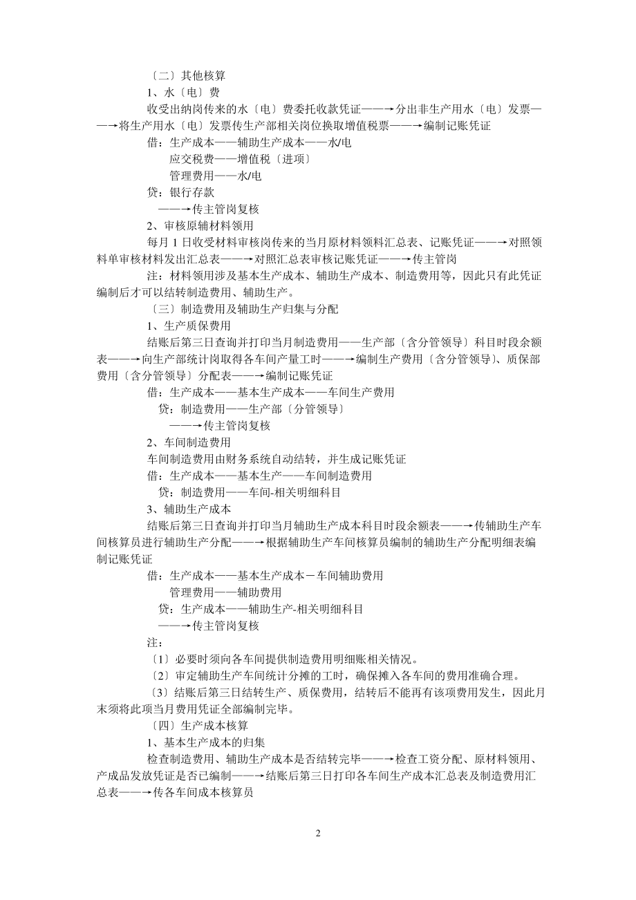 成本核算的主要内容和基本流程、基本方法.pdf_第2页