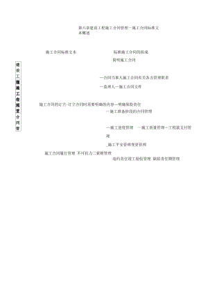 监理工程师课程讲义-合同管理-第六章第一节施工合同标准文本.docx